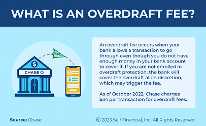 How to Get Your Chase Overdraft Fees Waived - Self. Credit Builder.